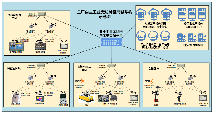 圖片關鍵詞